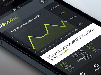Financial App