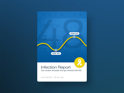 Report app application minimal modern plugin report ui ux widget