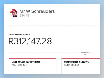 Investment summary chart dashboard finance investment