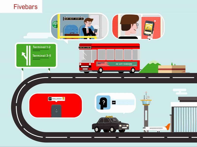 Five Bars - Infographic after effects airport animated gif bus character client england illustration infographic motion graphic network phone sign tablet taxi transport uk wifi wireless