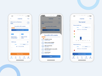 Medmet Healthcare App app design dashboard ui graphs health app healthcare app journal mobile app ui ux