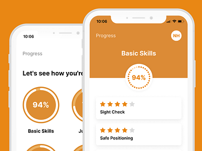 MyDriveTime for Students app chart design figma progress progress bar rating typography ui ux