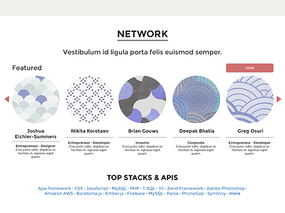 Hackathon.io - featured profiles