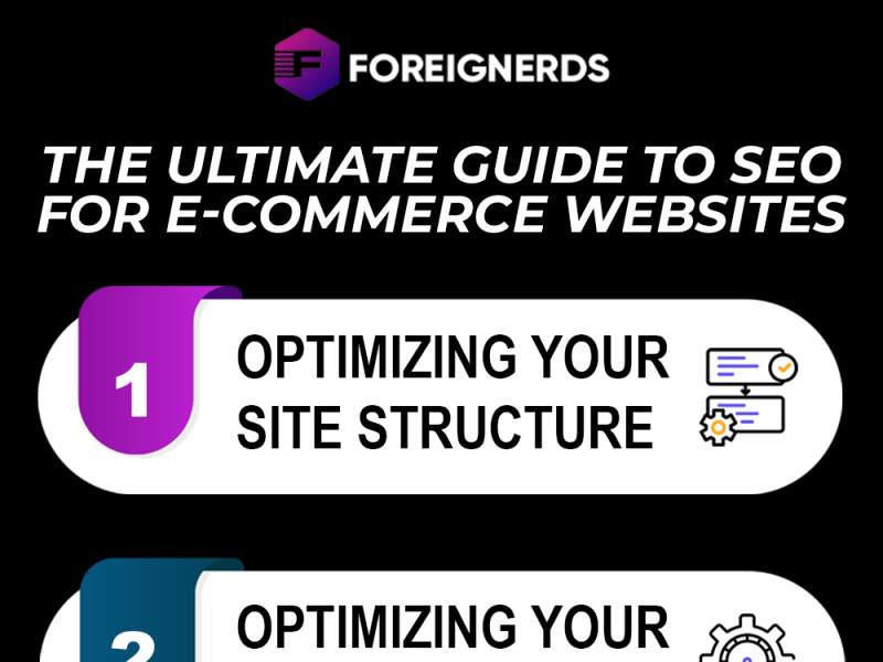 The Ultimate Guide To SEO For E-commerce Websites By Foreignerds On ...