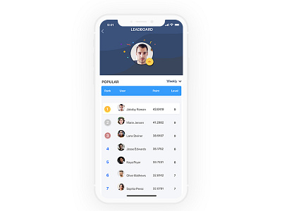 Daily Ui #019 Leaderboard