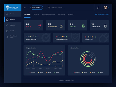 Dashboard UI design dark color theme dashboard graph interface ui design