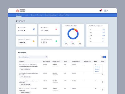 B2B Dashboard business dashboard dashboard design file upload interface design uidesign