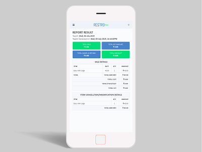 Restronist App Detail Report