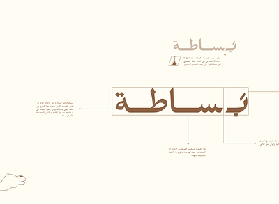 Basatah Logo Concept | فلسفة شعار بَــســاطــة brand design branding design graphic design identi identity identity design logo