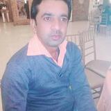 Ameer Hussain (UI UX Designer )
