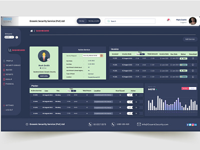 Dashboard Design