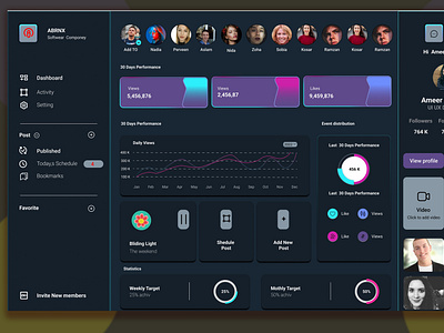 Dashboard Design