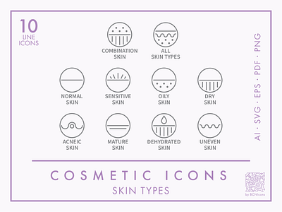 Skincare Icon Pack - Skin Types beauty icon design icons line icon skincare vector