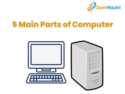 Important Parts of Computer by OpenNaukri on Dribbble image.