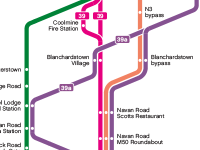 Spider Diagram Map