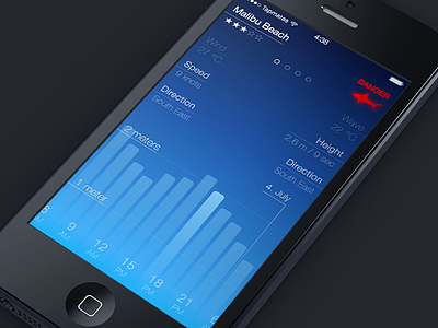 Surfing app idea II app danger inspiration ios ios7 iphone malibu mobile shark surfing ui wave