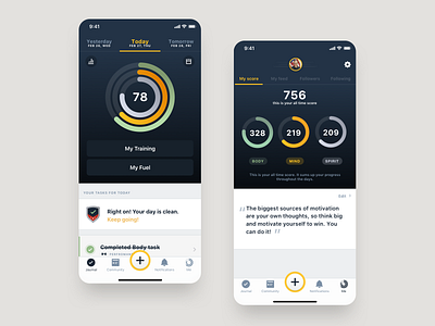 Personal Performance App / Activity Tracker