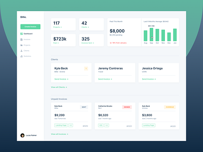 Billie — Dashboard clean dashboard dashboard app finance flat invoice invoicing modern product design simple statistics typography ui ux web app web design
