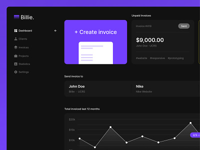 Billie 2.0 — Dashboard app business clean dashboard design flat invoice invoicing minimalistic modern product product design purple simple statistics typography ui ux web web app