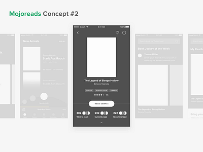Mojoreads: Micro-interactions & Prototyping 🤏 after effect animation app books concept design interaction ios mojoreads principle prototype ui ux wireframe