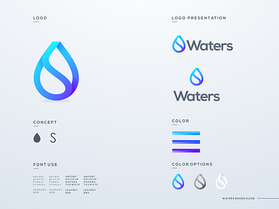 Waters logo design app brand branding colorful cute design drop icon identity illustrator logo logodesign s simple template water website