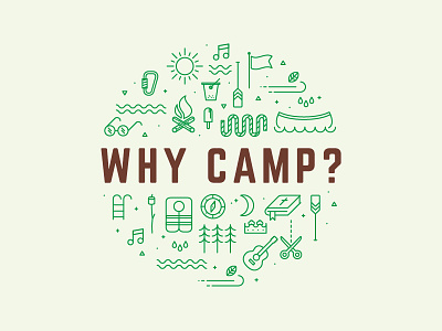 Why Camp? beach bible camp camping lakes nature outdoors summer swimming youth