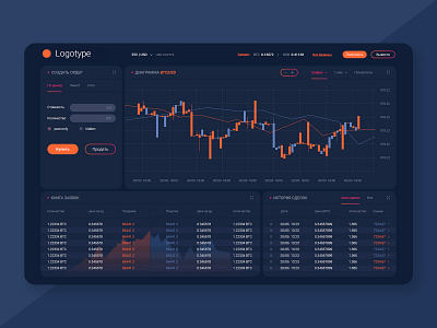 Сryptocurrency exchange design