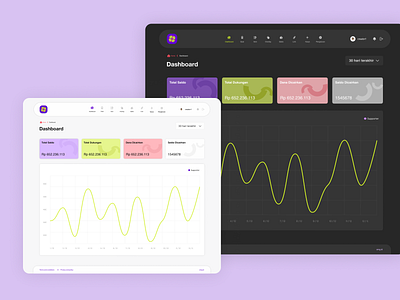 OMG.id - Dashboard Page app branding dark mode dashboard dashboard page design diagram figma graphic design icon illustration light mode logo minimal ui uiux design ux design ux research vector web