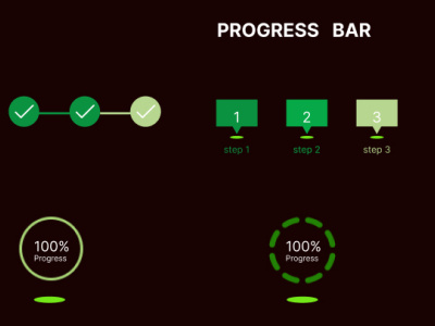 Progress Bar #Dailyui#day86 dailyui086 graphic design ui