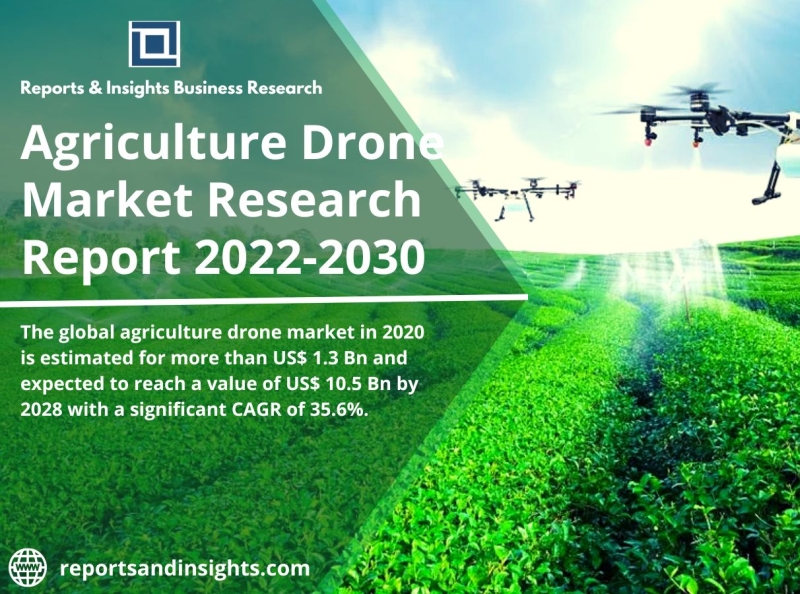 Agriculture Drone Market by Joey Petter on Dribbble