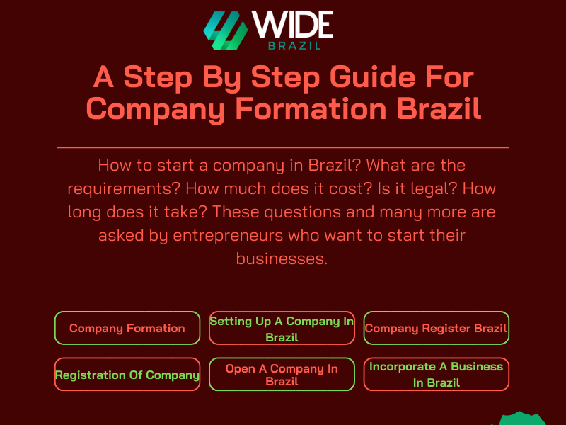 Company Formation Brazil by Wide Brazil on Dribbble