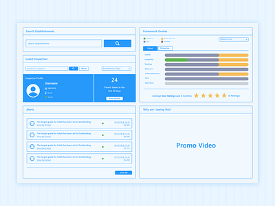 Landing Page Blueprint UI