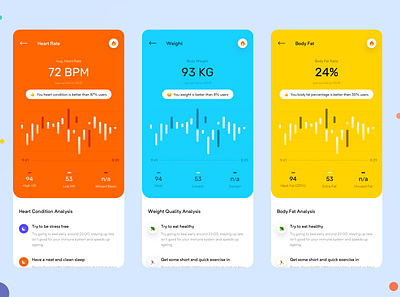 Fitness App Next Screens app clean gradient health health and fitness minimal trend trendy ui uiux