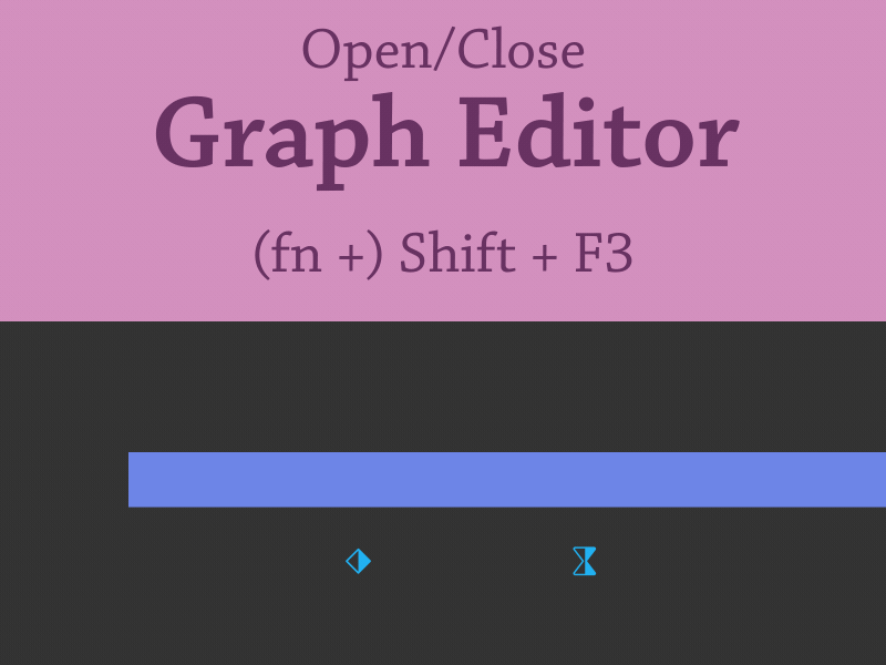 Graph Editor after effects tips animation