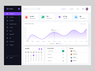 Restaurant Management Dashboard App admin branding clean design color dashboard food hotel minimal minimal dashboard restaurant restaurant app state stats system type uidesign uiux web application webapplication