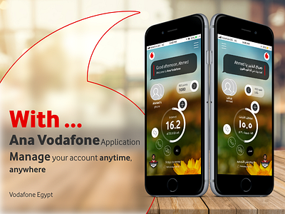 Ana Vodafone App