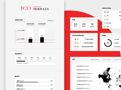 Dashboard modules black colors dashboad data visualization modules red titian white