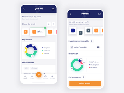 Yomoni - Risk profile modification application finance investment mobile modification profile select