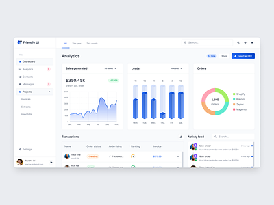 Analytics dashboard - Friendly UI kit 3d chart acitivy feed dashboard friendly friendly ui kit klaviyo leads orders pie chart sales sidebar table transactions
