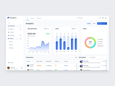 Analytics dashboard - Friendly UI kit