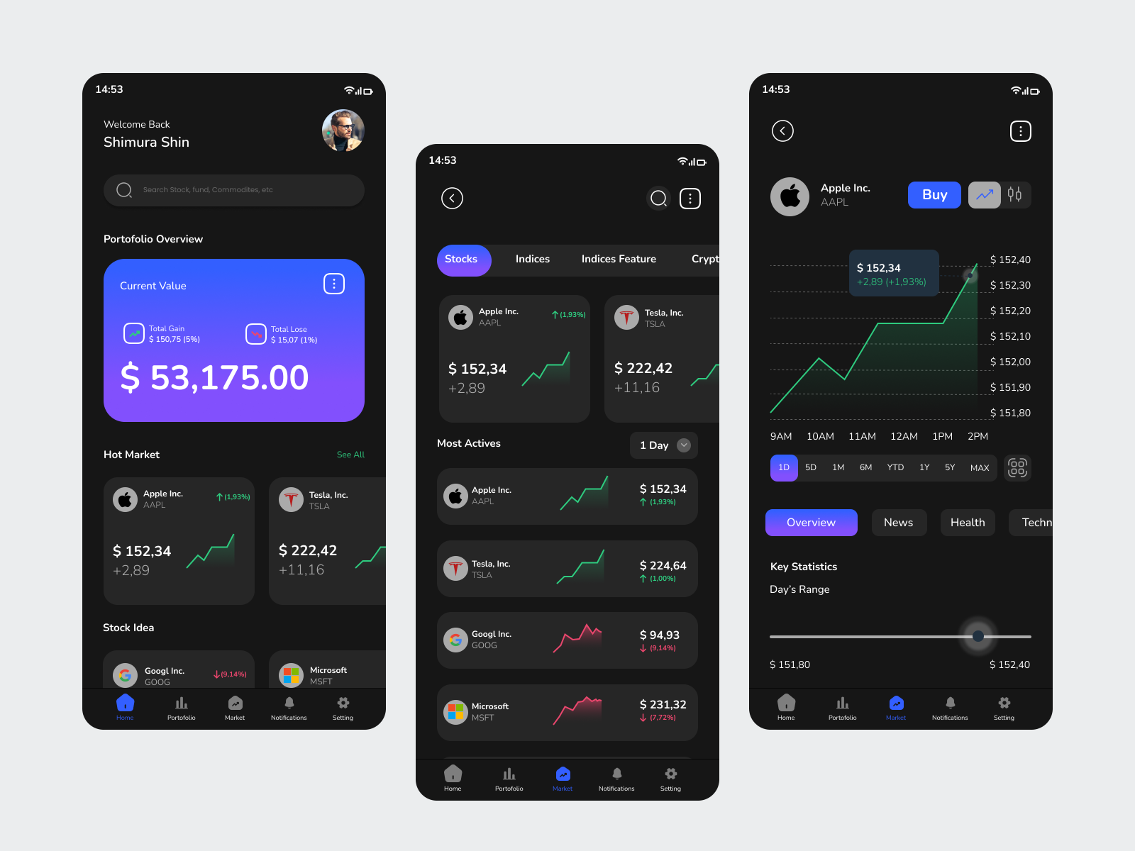 Stock App for Mobile by DAVID BL on Dribbble