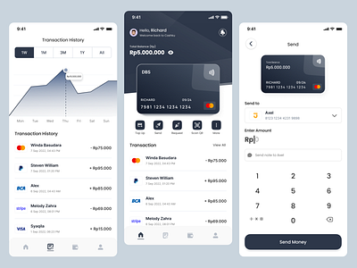 Cashku - Finance Mobile App