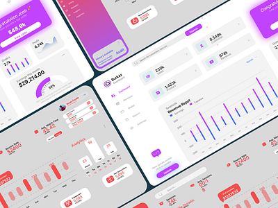 Dashboard Page UI-UX 3d animation app branding dashboard design designer graphic graphic design illustration logo motion graphics page typography ui ui ux ux vector web webpage