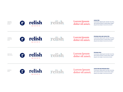 Relish Works