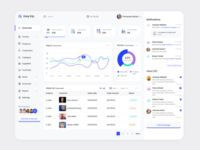 Erp Management accounting admin admin design admin panel admin template creative crm design erm erp implementation erp software hr inspiration interface minimal ui uidesign uiux wp