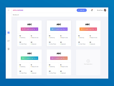 software dashboard screen dashboard design dashboard ui design web design