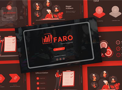 Faro crypto pitch deck finance investor pitch deck pitch deck powerpoint presentation presentation design