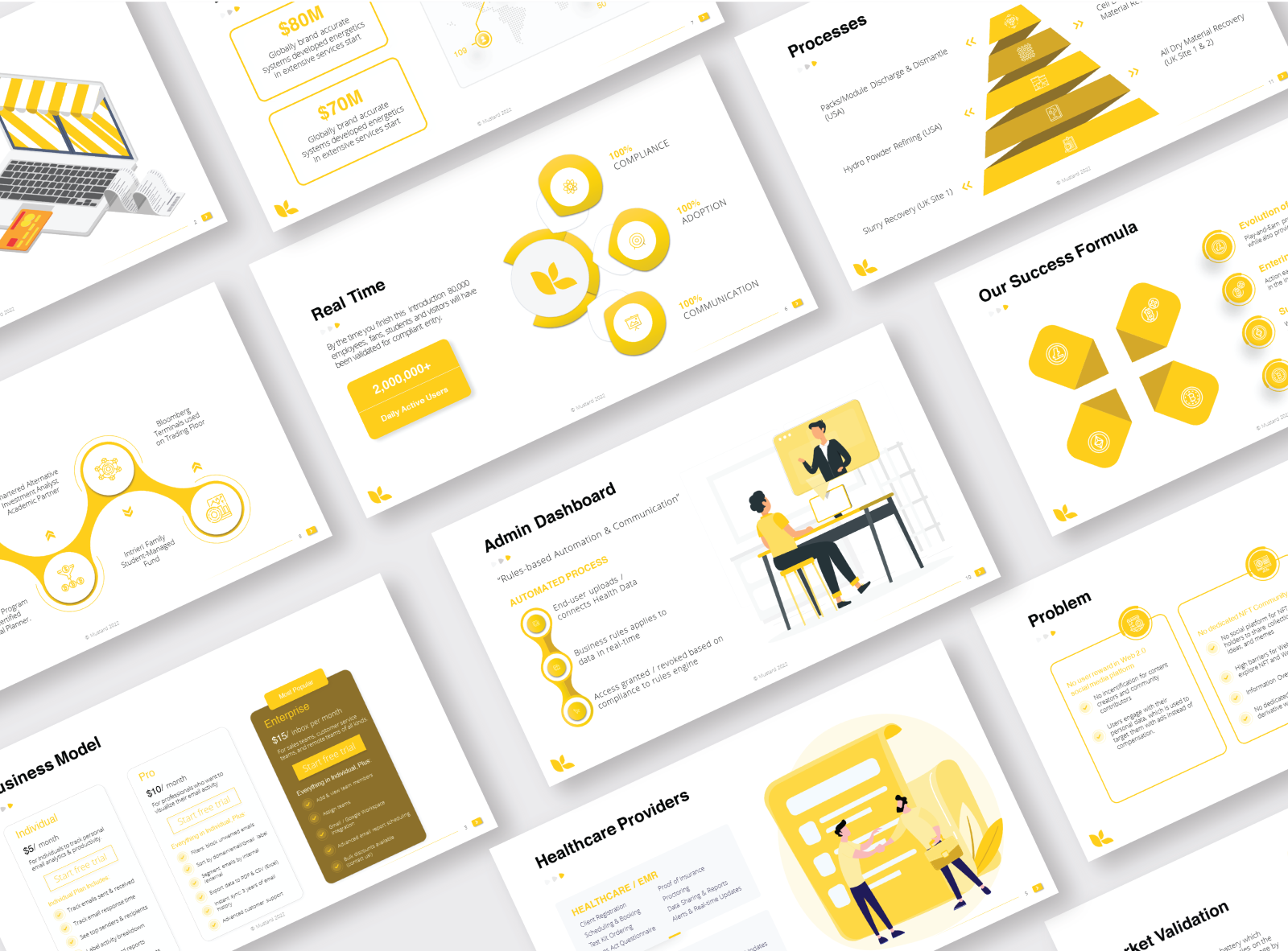 pitch deck by Muhammad Waseem Mukhtar on Dribbble