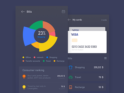 UI of Bill, consumer card interface app bill chart credit card ui ux