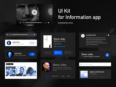 Artboard 3UI Kit for Information app